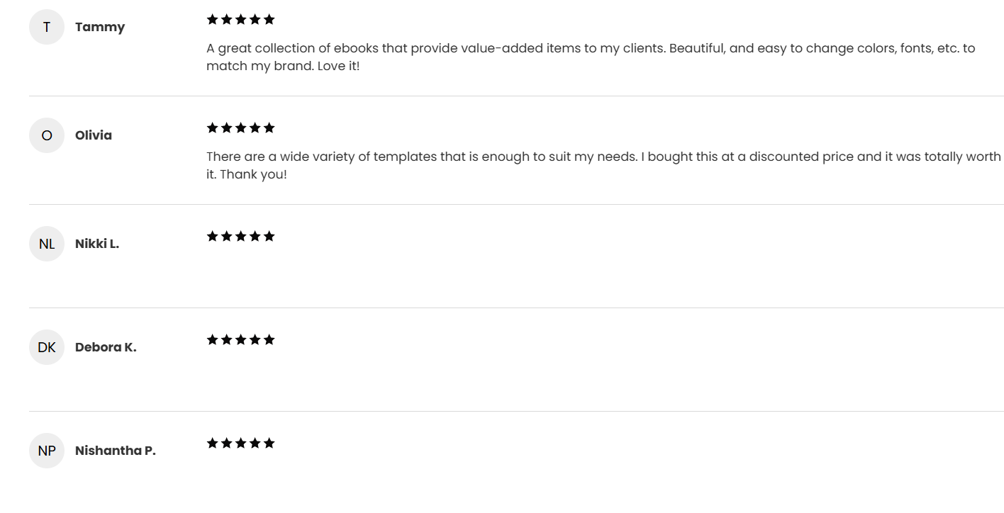 done for you digital products plr digital products to resell