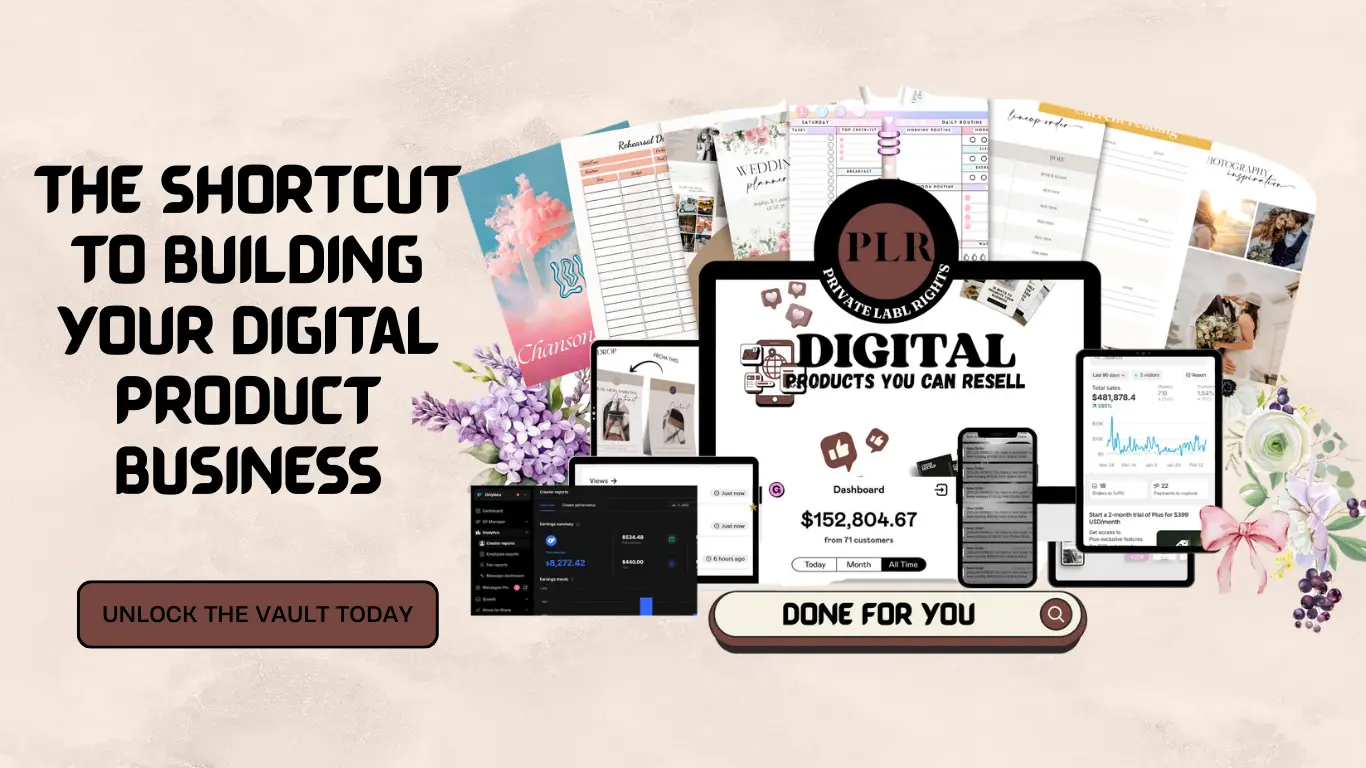 done for you digital products plr digital products to resell elite digital assets