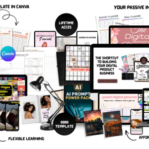 done for you digital products plr digital products to resell