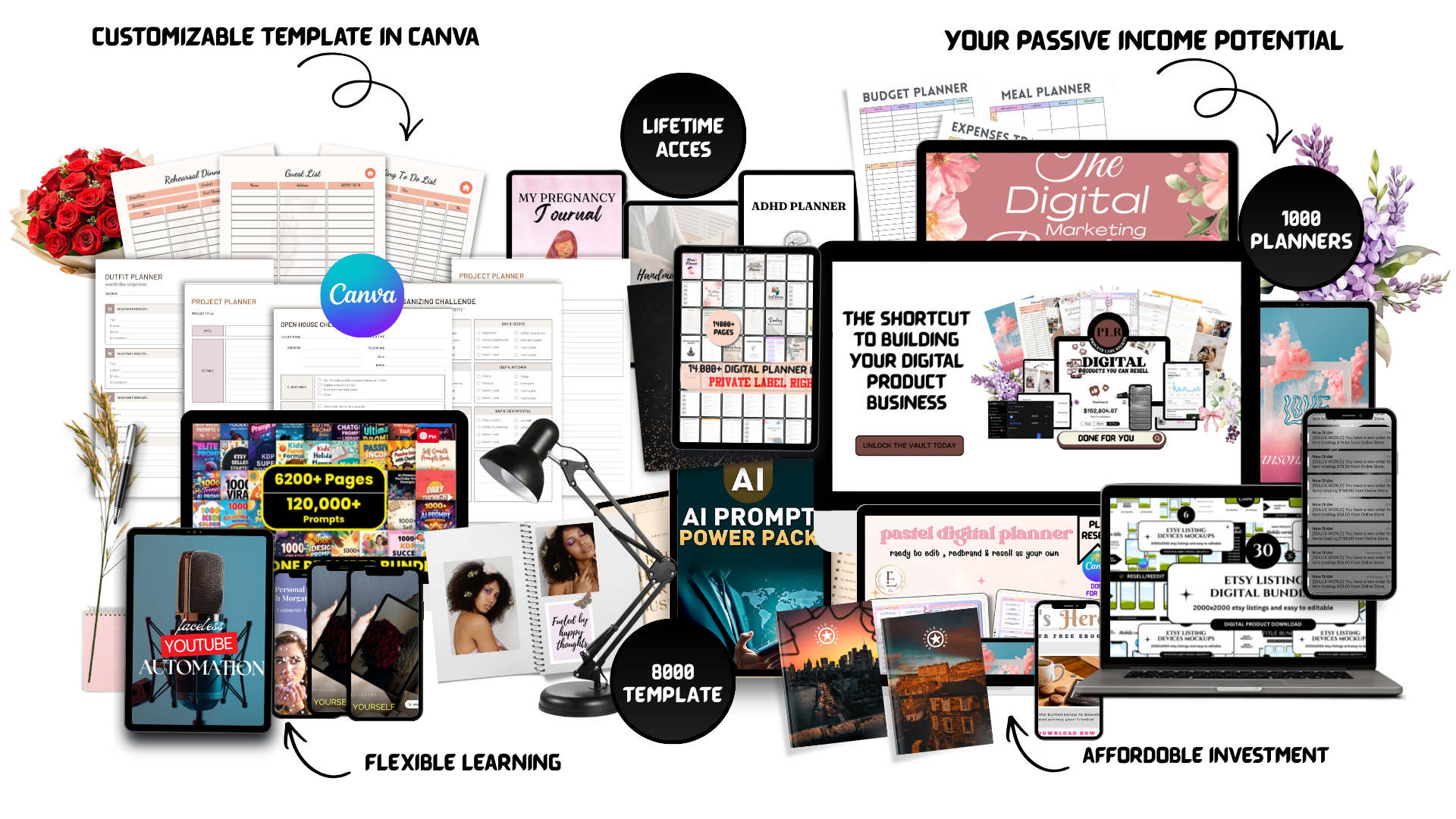 done for you digital products plr digital products to resell