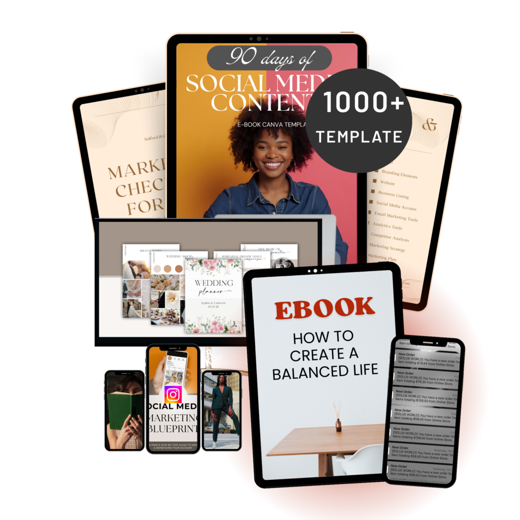 done for you digital products plr digital products to resell