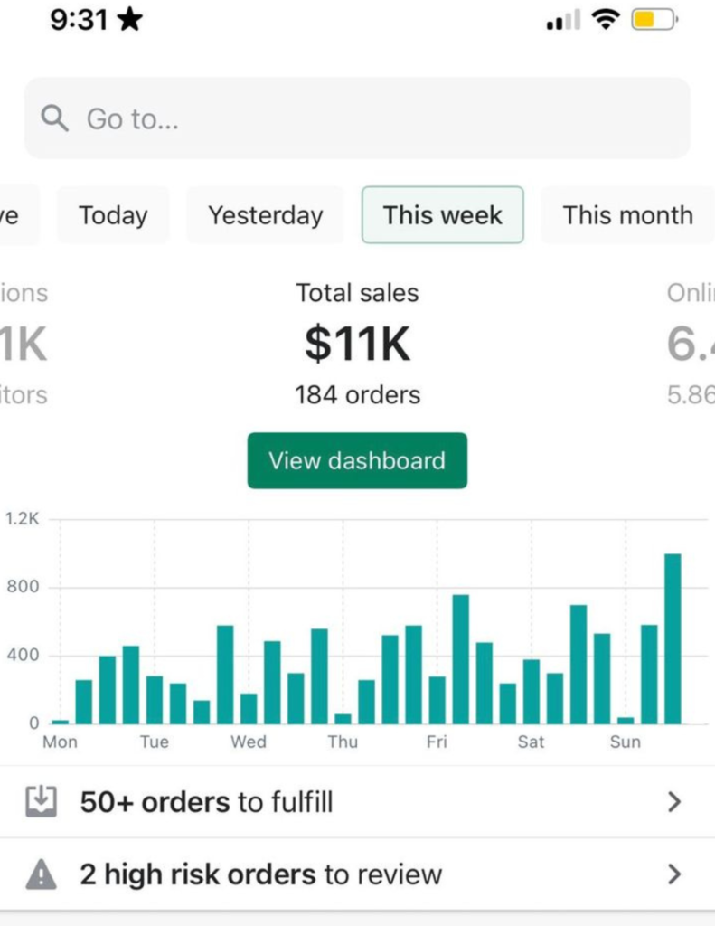 done for you digital products plr digital products to resell