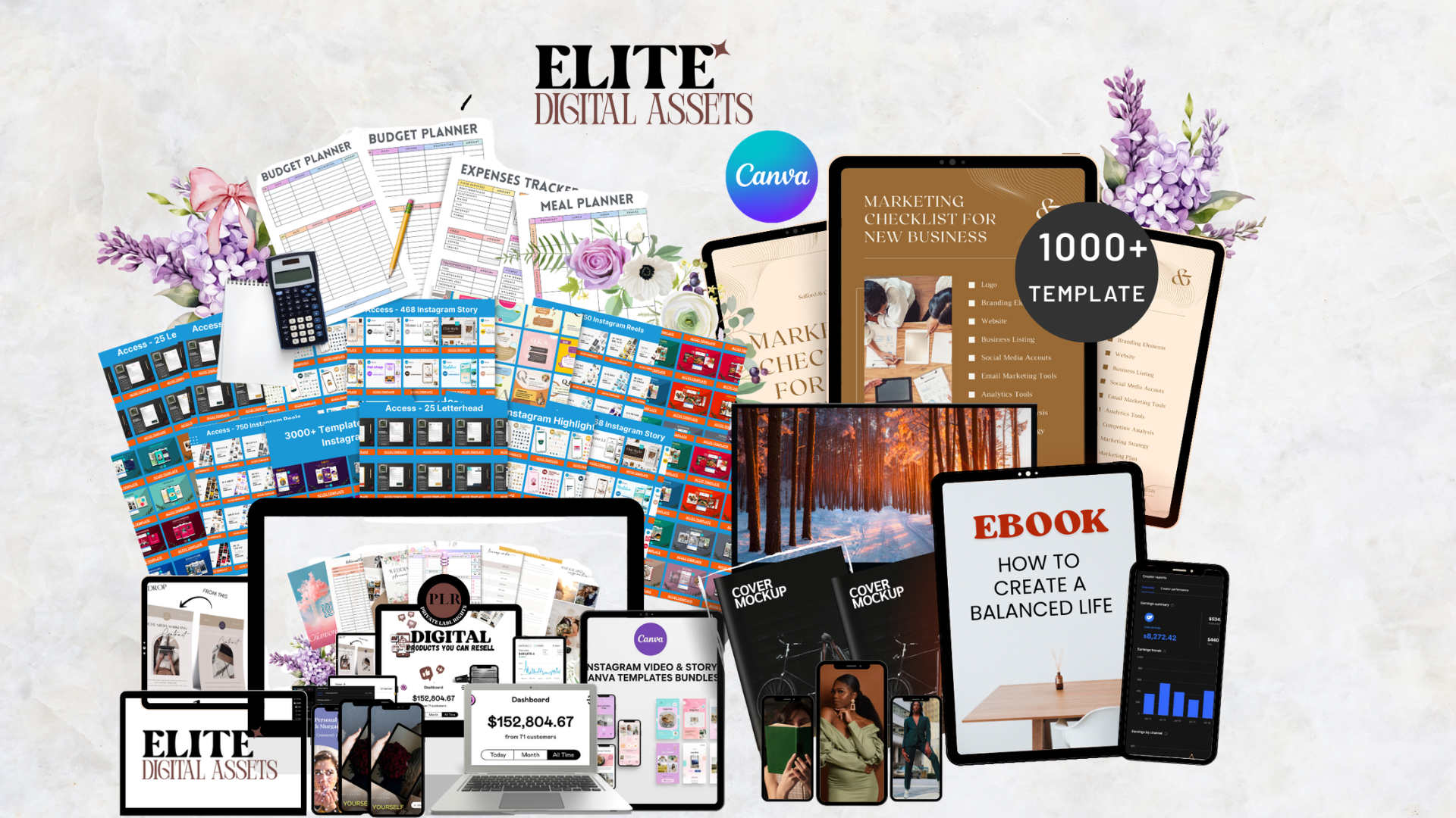 done for you digital products plr digital products to resell